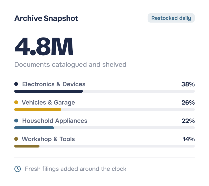 Archive Snapshot